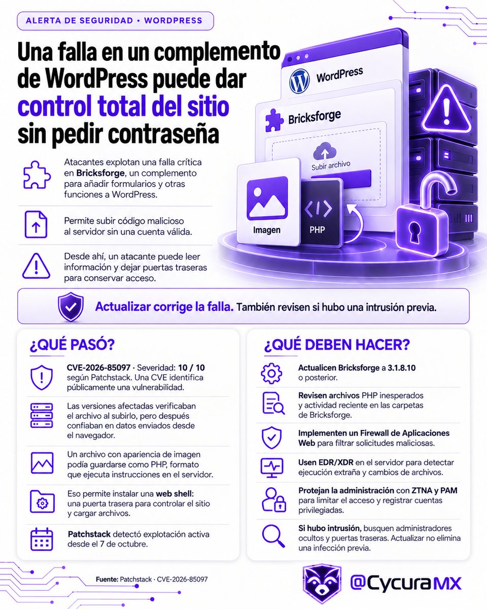CycuraMX's tweet photo. 🛡️ Una falla en un complemento de WordPress puede dar control total del sitio sin pedir contraseña

Atacantes ya están explotando una vulnerabilidad crítica en Bricksforge, un complemento utilizado para añadir formularios y otras funciones a sitios WordPress.

La falla permite subir código malicioso al servidor sin tener una cuenta válida.

Desde ahí pueden tomar control del portal, leer información, crear puertas traseras y conservar acceso.

⚠️ ¿Qué pasó?

La vulnerabilidad es CVE-2026-85097 y recibió una severidad de 10 sobre 10.

Una CVE es el número público utilizado para identificar una vulnerabilidad.

Bricksforge permite que ciertos formularios reciban archivos. Las versiones afectadas verificaban el archivo al subirlo, pero después confiaban demasiado en información enviada desde el navegador.

El atacante podía presentar un archivo que parecía una imagen y después hacer que WordPress lo guardara como PHP, formato utilizado para ejecutar instrucciones dentro del servidor.

Así podía instalar una web shell, una puerta trasera que permite controlar el sitio y cargar más archivos.
Patchstack detectó explotación activa desde el 7 de octubre.

💡 ¿Qué deben hacer?

Pidan a TIC actualizar Bricksforge a 3.1.8.10 o posterior. La versión más reciente reportada es 4.0.1.

Revisen archivos PHP inesperados y actividad reciente en las carpetas de Bricksforge.

Implementen un Firewall de Aplicaciones Web, que filtra solicitudes maliciosas antes de llegar a WordPress.

Usen EDR/XDR en el servidor para detectar ejecución extraña, cambios de archivos y puertas traseras.

Protejan la administración con ZTNA y PAM, limitando el acceso a usuarios autorizados y registrando las cuentas con mayores permisos.

Si encuentran señales de intrusión, revisen administradores ocultos y puertas traseras. Actualizar evita nuevos intentos, pero no elimina una infección previa.

📩 En @CycuraMX ayudamos a empresas a prevenir este tipo de riesgos antes de que alcancen información y operación.