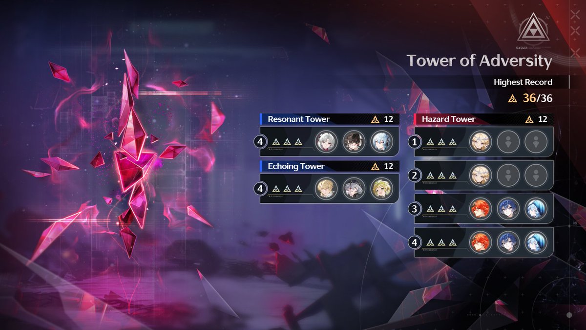 darb69420's tweet photo. @a_mohalel Really glad to see Cartethyia can still solo the middle tower even up until this day. Thank god for the free dupes in the shop. https://t.co/tzWXTF6pyr