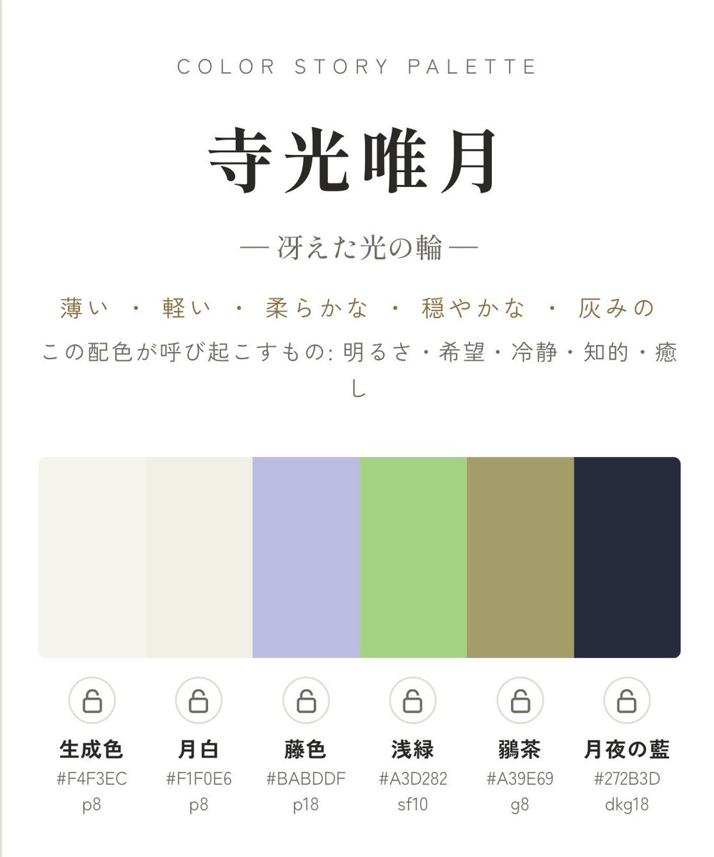 emu_Lunetta's tweet photo. https://t.co/HhhwCRxeQc

言葉からイメージカラー出すやつ https://t.co/RQoL9TtQrr