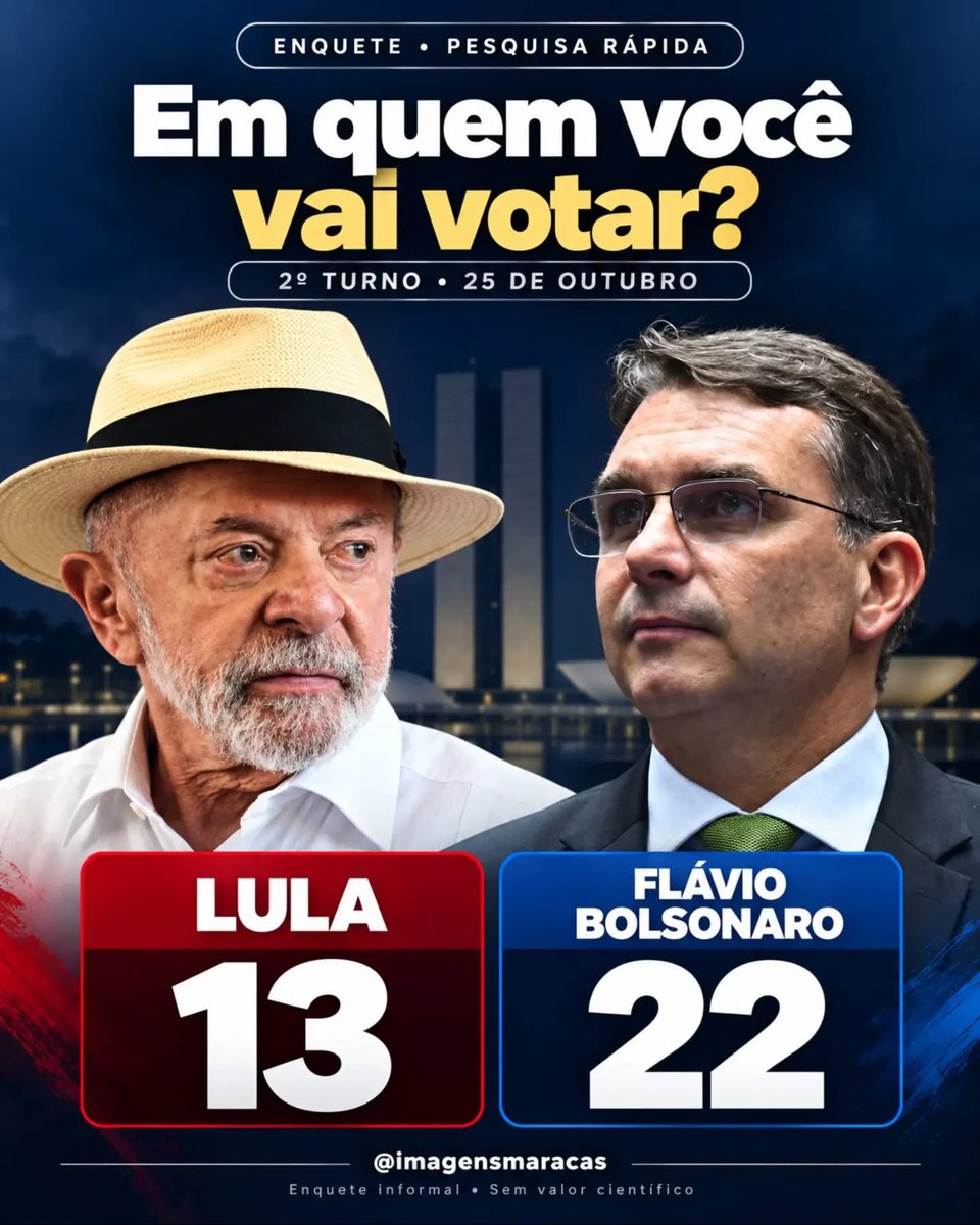 CiceroTheeagle's tweet photo. Flávio Bolsonaro 🇧🇷
Lula 🚩
Você é que decide https://t.co/mq0lnToo3G