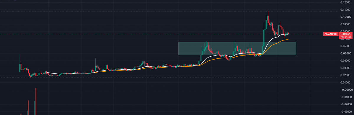 Defi_Rocketeer tweet picture