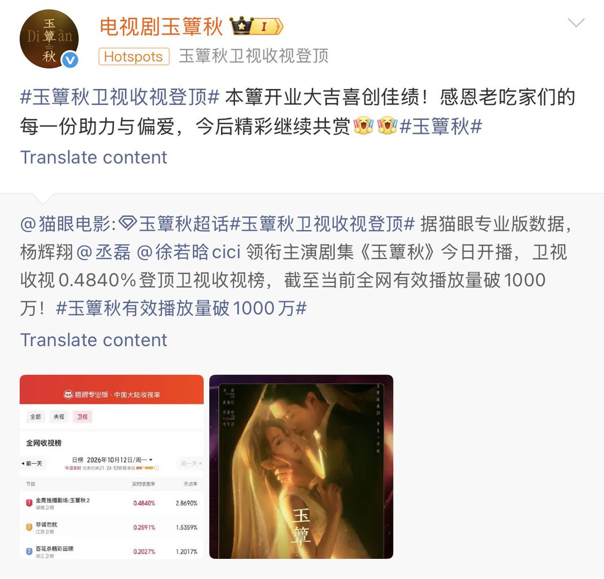 fromxixi's tweet photo. 玉簪秋 | The Lament of Autumn Weibo

📊 Ratings & Viewership Update | 1012

#TheLamentOfAutumn has made a strong debut!

According to Maoyan Professional Edition, the drama topped Hunan TV’s ratings chart with a 0.4840% TV rating, while its total effective views across the internet surpassed 10 million!

A huge thank you to everyone who has supported the drama. Let’s keep watching, supporting, and celebrating this beautiful story together!