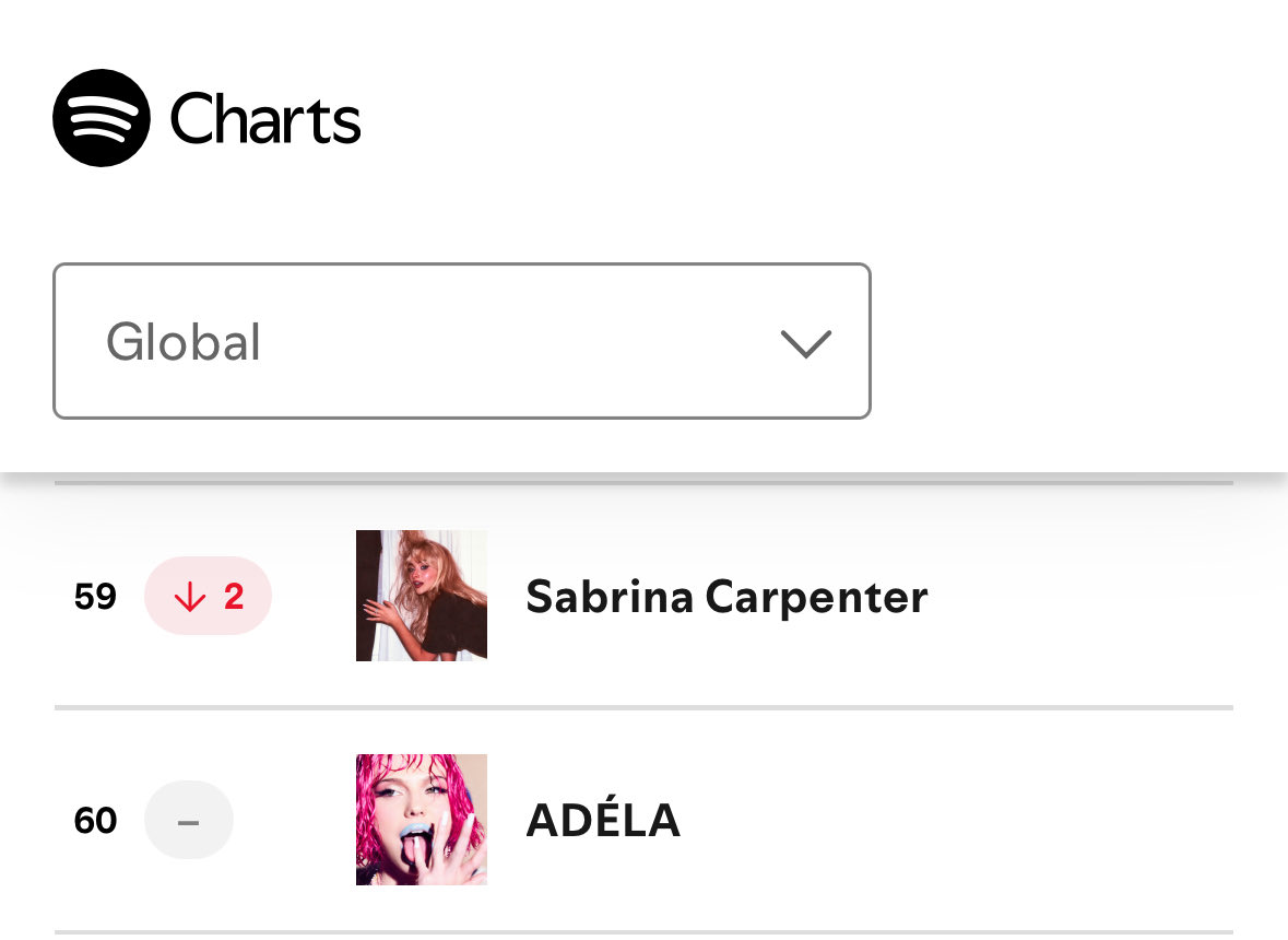 liviesinlove's tweet photo. tomorrow’s update is gonna be interesting… go adèla!! https://t.co/AOsnDDuBh2