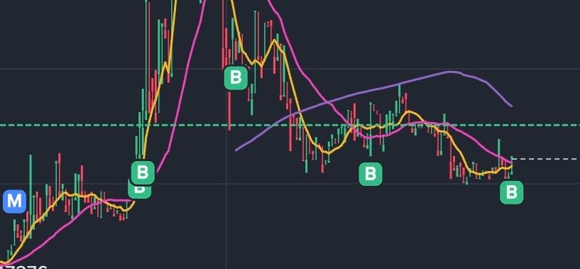 stonksv2's tweet photo. @CrawlScan_ 🤝 https://t.co/xVJXoLexUq