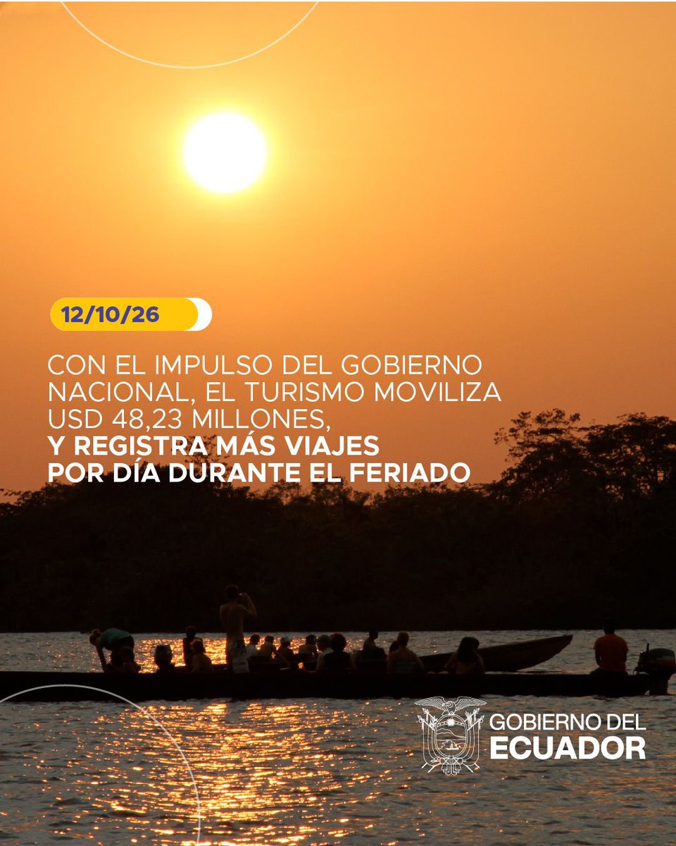 Produccion_Ecu's tweet photo. 📄#Boletín| Con el impulso del Gobierno Nacional, el turismo moviliza USD 48,23 millones y registra más viajes por día durante el feriado.

Revisa el boletín completo aquí 👉 https://t.co/kIU7dciwxL https://t.co/SbioyArsRm