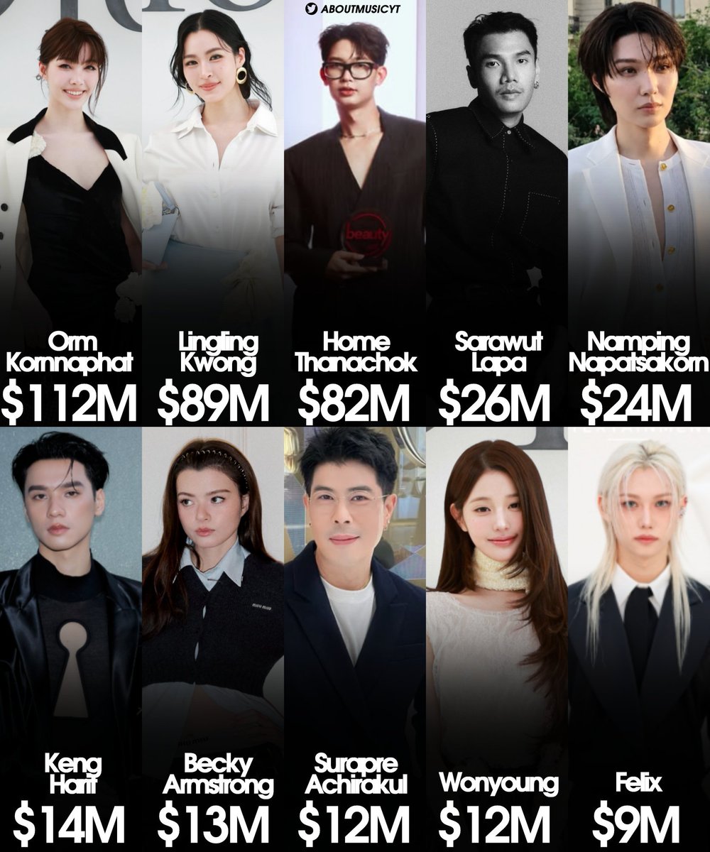 _wonyoungswife's tweet photo. wonyoung is the TOP korean celebrity to earn the most EMV of 12 million during Paris Fashion Week THANK YOU to everyone who had her name in their mouthes for the entirety of fashion week 🩷 https://t.co/MYl6943Dva