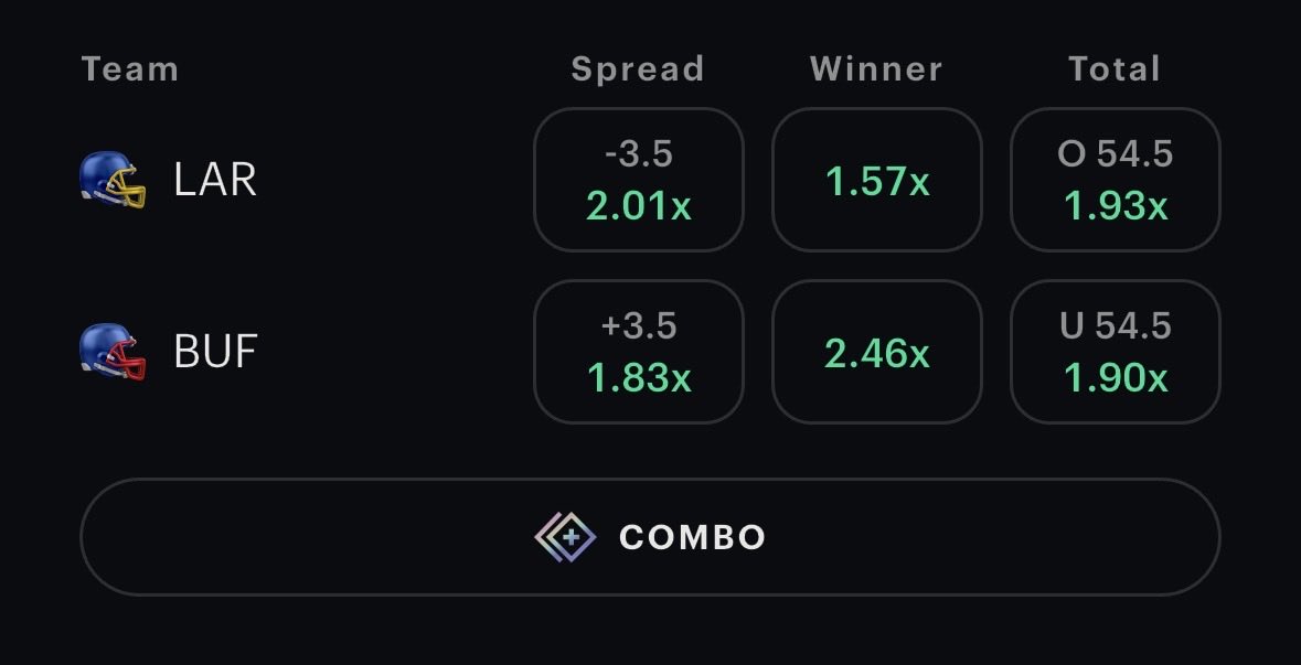 GWanalytic's tweet photo. I have a lock for MNF tonight 🔒

Dropping soon 👀

What’s your favorite bet for tonight?
#Gambling𝕏 https://t.co/NPGFefBy6p