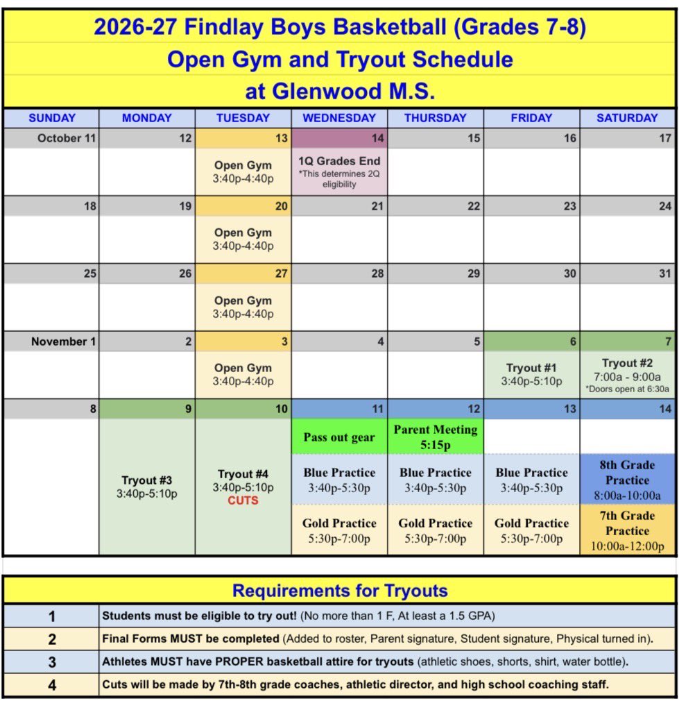 DonnellMiddle's tweet photo. Middle School Boys Basketball Open Gym &amp; Tryouts Calendar!  🏀⬇️🏀
#TrojanTrue #DonnellProud @FHSAthletic @coach_grose https://t.co/jzYQ0lGRTW