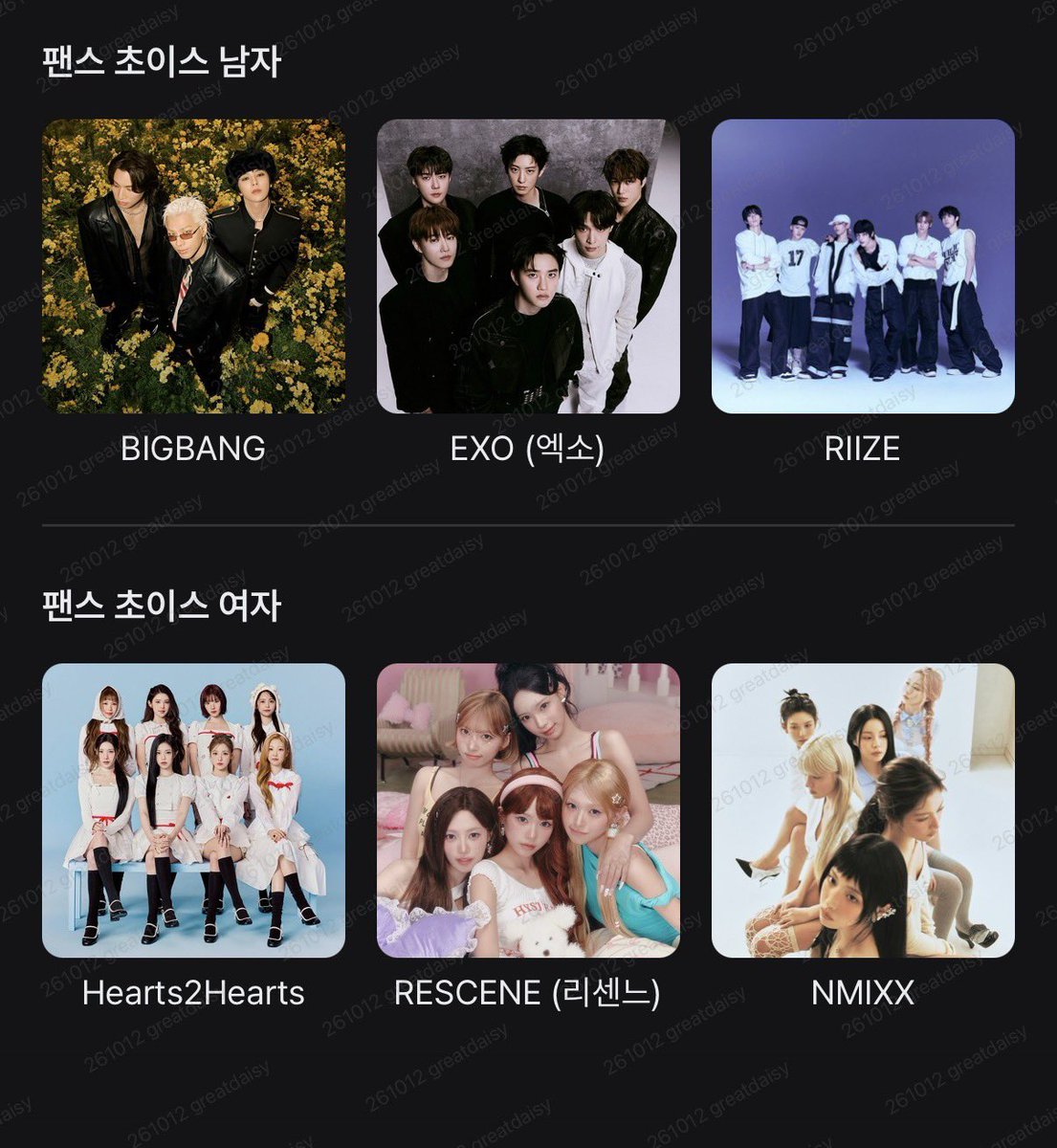 GreatDaisy88's tweet photo. ⭐️ MAMA 팬스초이스 1차 연합 투표 ⭐️

엠넷플러스 FANS' CHOICE 함께 투표
𝗕𝗜𝗚𝗕𝗔𝗡𝗚 ↔️ 연합팀

  남자 부문  ✔️ “빅뱅”  ✔️‘라이즈’  ✔️‘엑소’

투표 기간 :10/12(월) ~ 10/22(목)

#브리즈와함께_븨아피 
#엑소엘과함께_븨아피 https://t.co/mzfvWW5N29