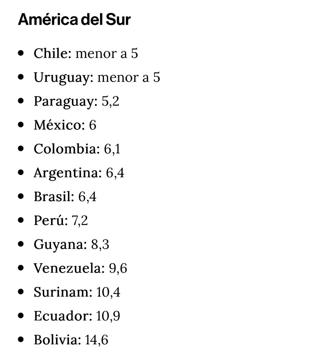 Zajspm's tweet photo. @emkiveny @biiotae No he visto a ninguna de ustedes protestando por los niños indígenas o wayuus que mueren de hambre y ni si quiera tienen derechos básicos donde tener agua potable debería ser de acceso para todos! No he visto ni un paslestino de estos marchando por los desplazados + https://t.co/QbCguvQ9og