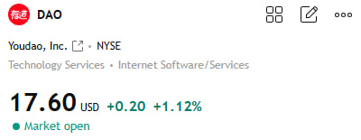 JamesHarrisonN3's tweet photo. $DAO +1.12%
My prediction of the uptrend was absolutely correct—we are currently in an uptrend. Want to know the best selling price?
If you are interested in joining, please click on my profile to add my WhatsApp number and send me a message. I will invite you.
Our community shares the following:
Individual stock trends
Key support and resistance levels
Various market catalysts
Short-term trading opportunities
Private WhatsApp community—limited spots available.
Join us to stay up-to-date with market movements.
#DAO
#Stocks
#StockMarket
#AIStocks