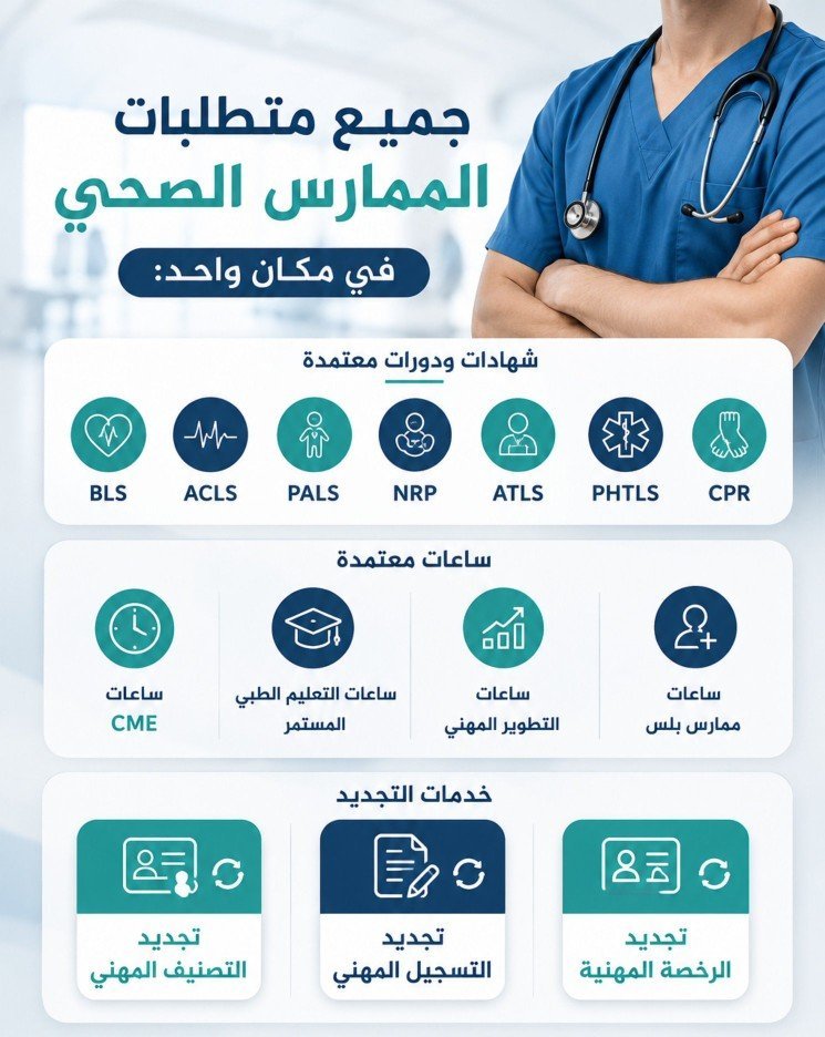 Rahaf12122's tweet photo. #فرصتك الآن للحصول على أهم دورات الإنعاش الأساسية والمتقدمة! قدّمنا دورة BLS – دورة ACLS – دورة PALS – دورة NRP – دورة CPR معتمدة من جمعية القلب السعودية مع ضمان التحقق. للتسجيل https://t.co/w4y9o5uzfr
#دورة_الانعاش
#BLS
#هند_القحطاني https://t.co/dmm5QsjSmX