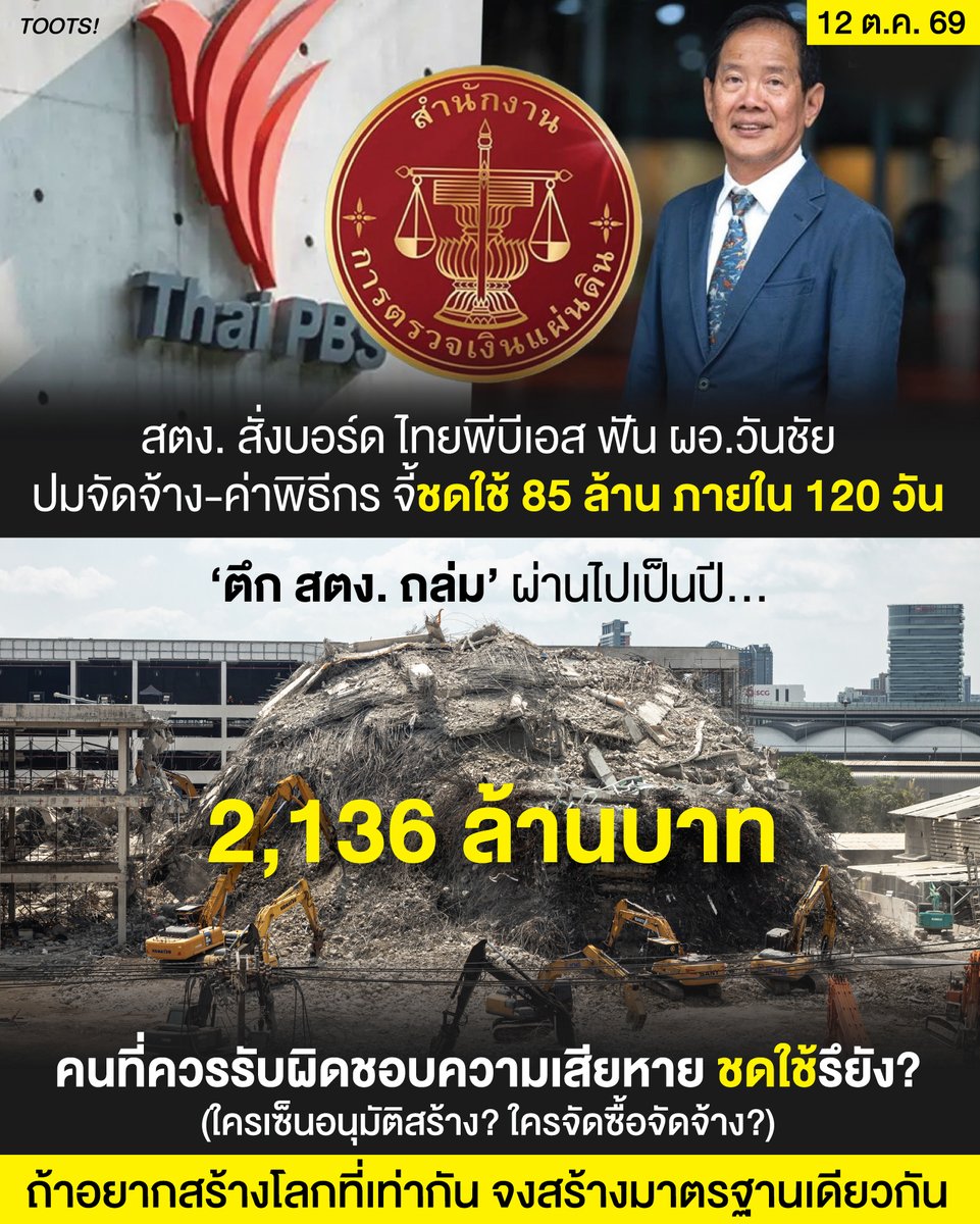 tootsyreview's tweet photo. จะไปฟันเขา แล้วตัวเรา มองตัวเองยังไงบ้าง?
#สตงถล่ม #SaveThaiPBS

#ตุ๊ดส์review

======

FACEBOOK POST :
https://t.co/em2yrNv6RA

======

ฝากช่องทางต่างๆของบอย ตุ๊ดส์review :
https://t.co/04tJb8zcas
https://t.co/C7HFAS0Gby
https://t.co/qfcSflewGd
https://t.co/VTDOnL69tr
https://t.co/ic0gyGSKnI
https://t.co/Nj7VfQMcT4
https://t.co/vJ6PcERUHa
