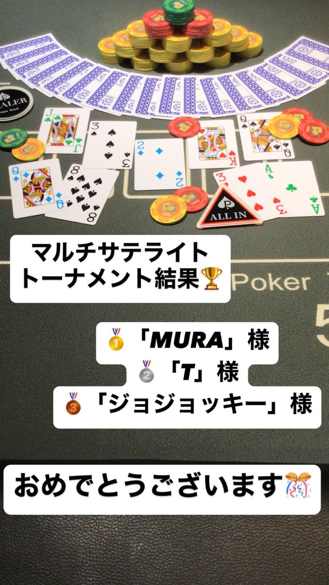 orangeholdem's tweet photo. マルチサテライト
トーナメント結果🏆

🥇「MURA」様
🥈「T」様
🥉「ジョジョッキー」様

おめでとうございます🎊 https://t.co/ylvt5AQ5r9