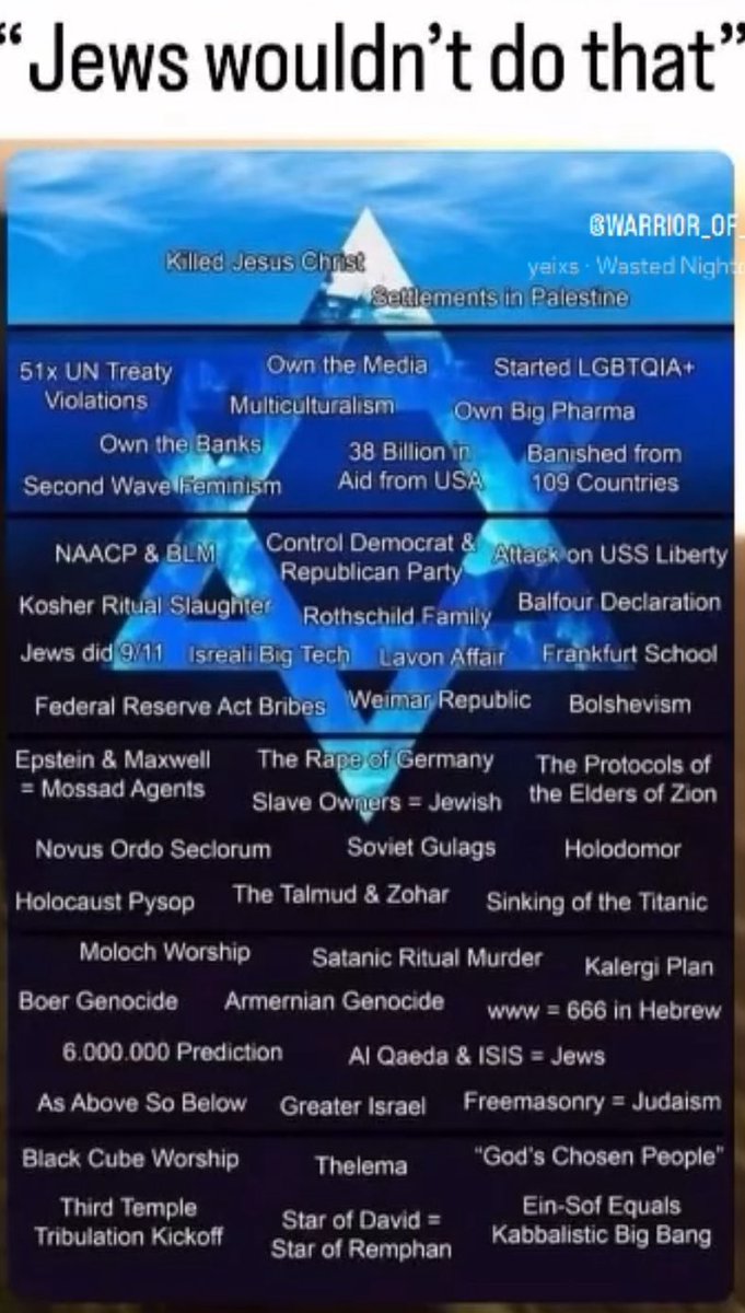 mcdutchess16's tweet photo. Humanities enemy is only one thing . jews https://t.co/Xs3Y0jeQZe