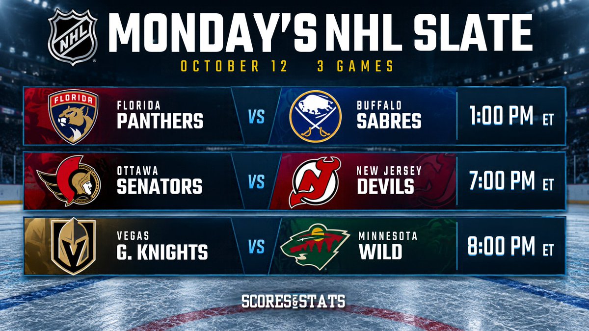 scoresand_stats's tweet photo. MONDAY'S NHL SLATE!
Three matchups to kick off the hockey week! 

Florida Panthers 🆚 Buffalo Sabres
Ottawa Senators 🆚 New Jersey Devils
Vegas Golden Knights 🆚 Minnesota Wild

Which matchup are you most excited to watch? 👇 https://t.co/oUNfzd1giS