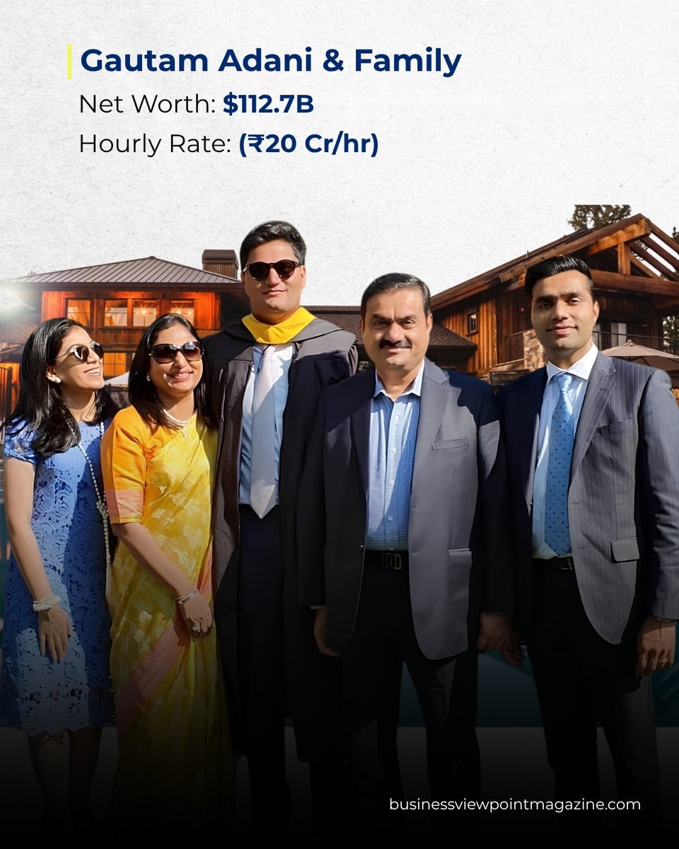 businessview01's tweet photo. How fast does billionaire wealth grow? Compare the estimated fortunes of five of India’s richest business leaders & see how their wealth changes by the hour.
#BusinessViewpointMagazine #GautamAdani #MukeshAmbani #SavitriJindal #LakshmiMittal #SunilMittal https://t.co/oefB4bctMu