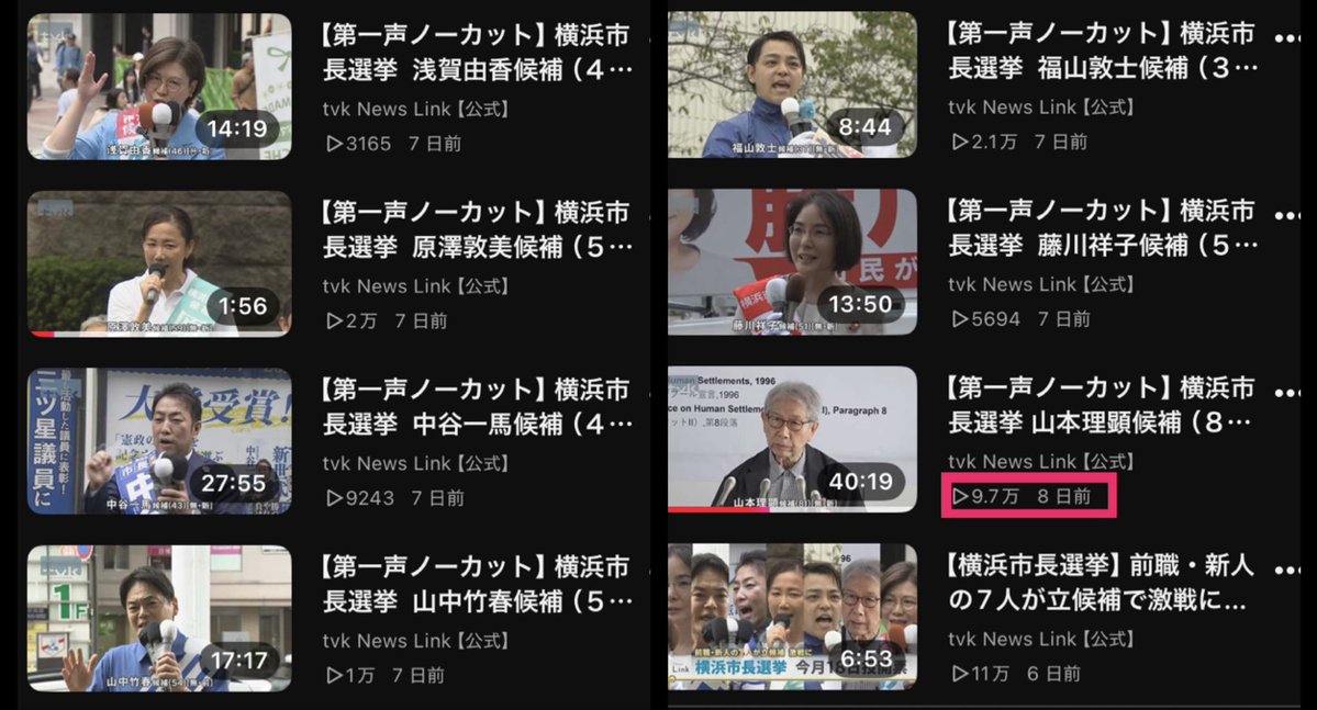 lico66298390323's tweet photo. tvk「2026横浜市長選挙」の
視聴回数

山本理顕さんだけ
とんでもない数になってて
二度見した😳🫣😆

浅賀　  3,000
原沢　20,000
中谷　  9,000
山中　10,000
福山　21,000
藤川　  5,600
山本　97,000 ⬅️

すごく注目されてるのが解る❣️

▶️ https://t.co/aT8keUQdvA 

#横浜市長は山本理顕 https://t.co/mgFuHtAP72