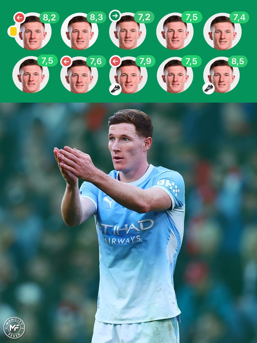 mancityfever2's tweet photo. This is insane… Elliot Anderson hasn’t had a single bad game in his last 10 appearances for club and country! 🤯📈

Is he the best English midfielder right now? 🏴󠁧󠁢󠁥󠁮󠁧󠁿 https://t.co/4RAqtUi44P
