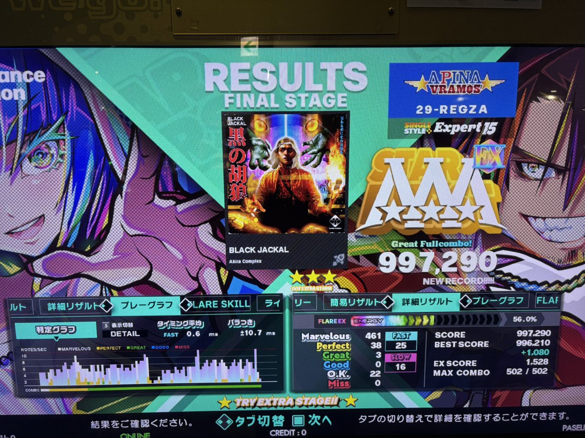 29_REGZA's tweet photo. 今日のPFC 今日一発目で出た
1gr悲しい
ブラックジャッカル年単位ぶりにやったら思ったより難しかった https://t.co/9ftAocrYvp
