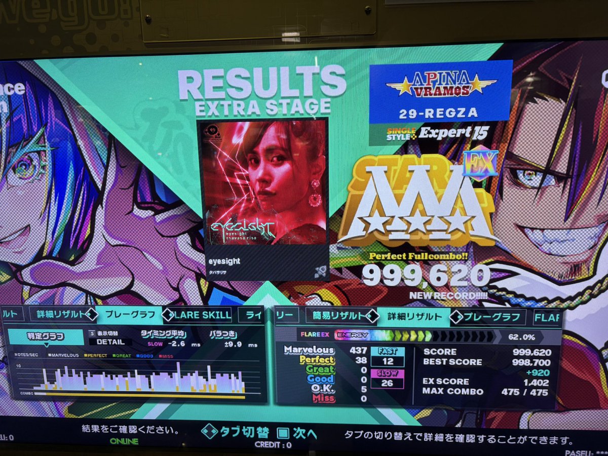 29_REGZA's tweet photo. 今日のPFC 今日一発目で出た
1gr悲しい
ブラックジャッカル年単位ぶりにやったら思ったより難しかった https://t.co/9ftAocrYvp