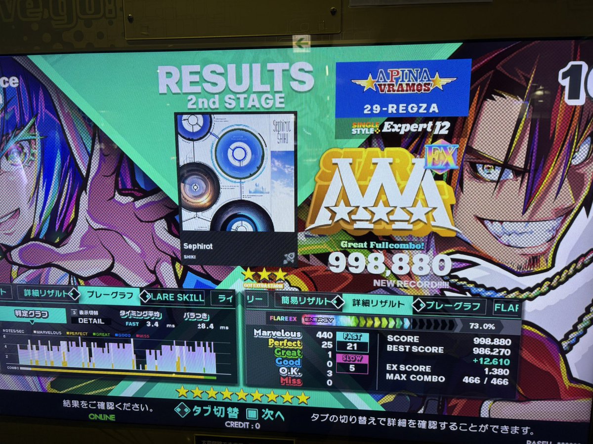 29_REGZA's tweet photo. 今日のPFC 今日一発目で出た
1gr悲しい
ブラックジャッカル年単位ぶりにやったら思ったより難しかった https://t.co/9ftAocrYvp