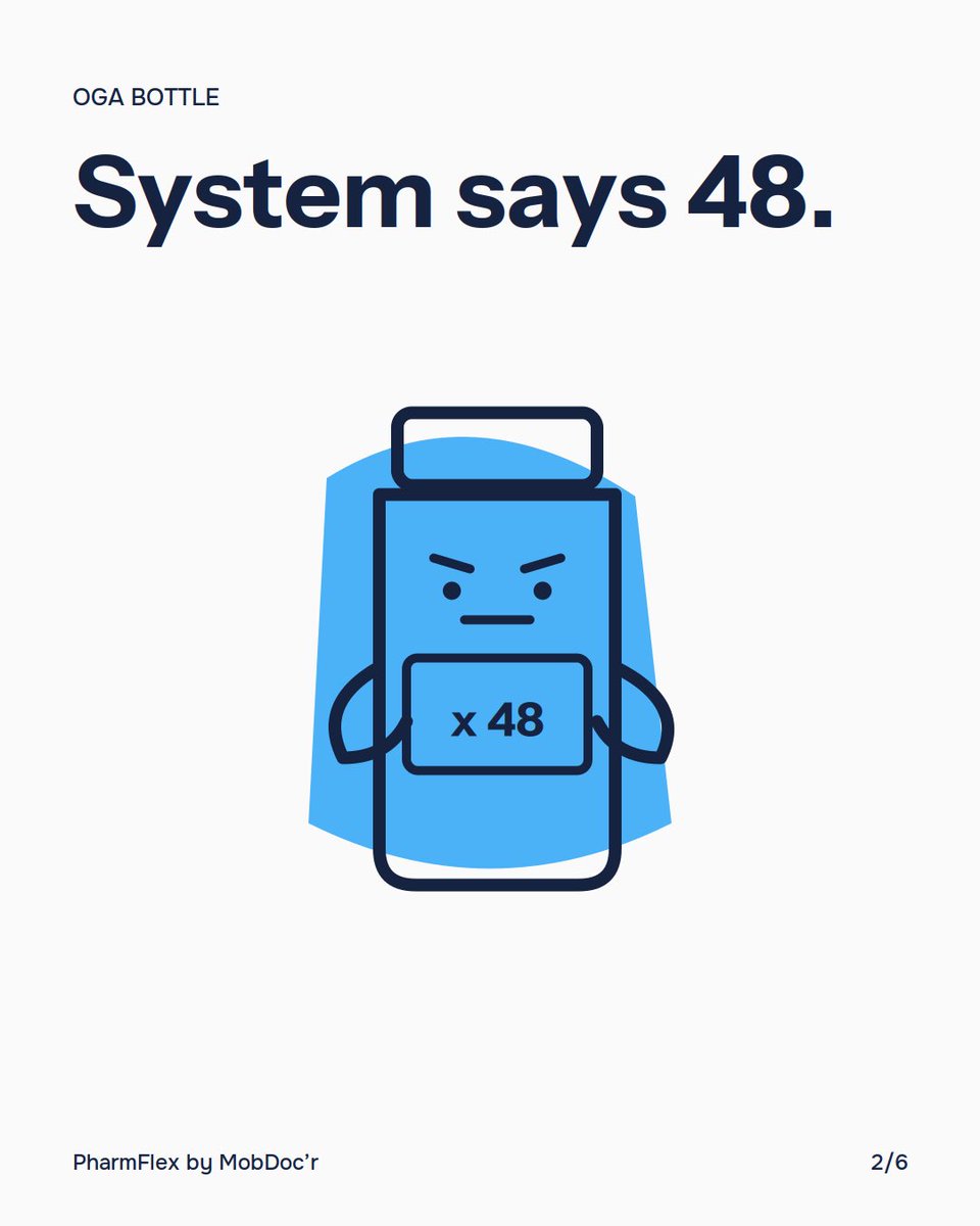 Pharmflexng's tweet photo. System says 48. Shelf says 31. Who sold the rest? A fictional stock mystery from our cast. #PharmFlex https://t.co/F1YF5wvHB8