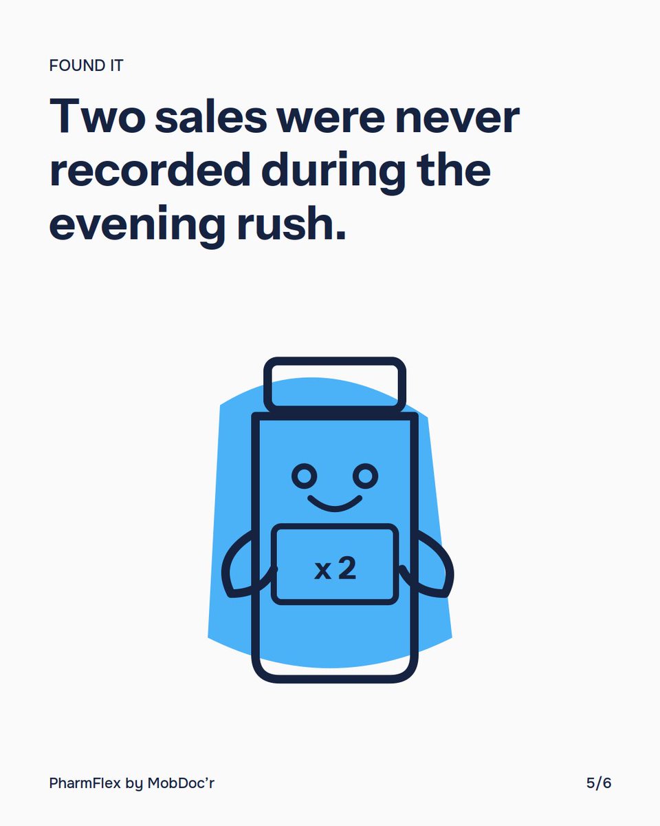 Pharmflexng's tweet photo. https://t.co/1u3TwPVSUZ