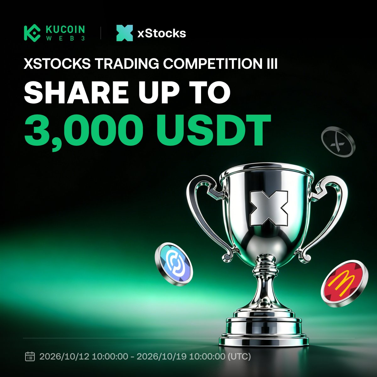 KuCoin_Web3's tweet photo. 🏆 Share up to 3,000 $USDT

KuCoin Web3 Tokenized xStocks Trading Competition III

🗓 2026/10/12 10:00 - 2026/10/19 10:00 UTC

To Enter
1️⃣ Follow @KuCoin_Web3
2️⃣ Like + RT + Drop ur KuCoin wallet Solana address
3️⃣ Join 👉 https://t.co/ZgJjfrMJzp
Learn More: https://t.co/3c6tBuMV1f