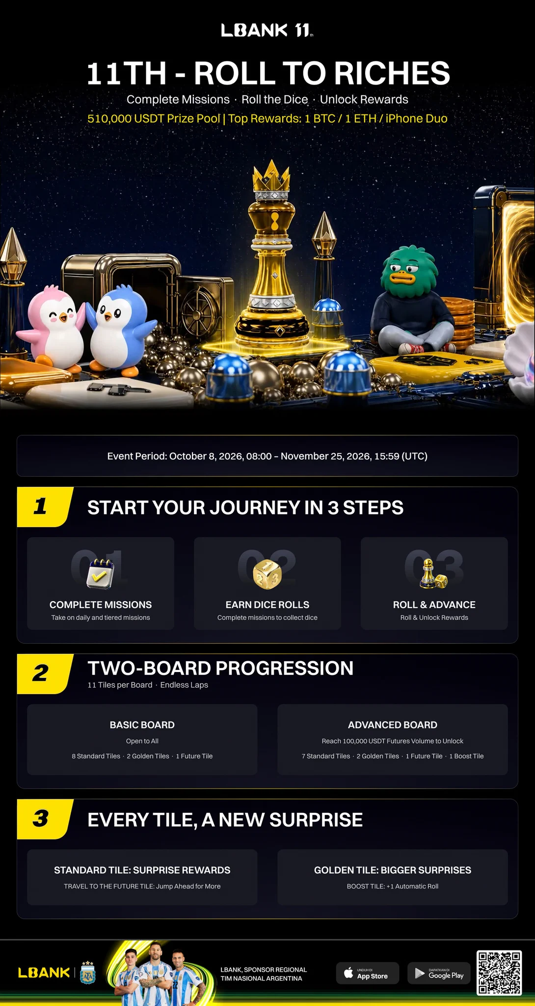 LBank.com on X: 