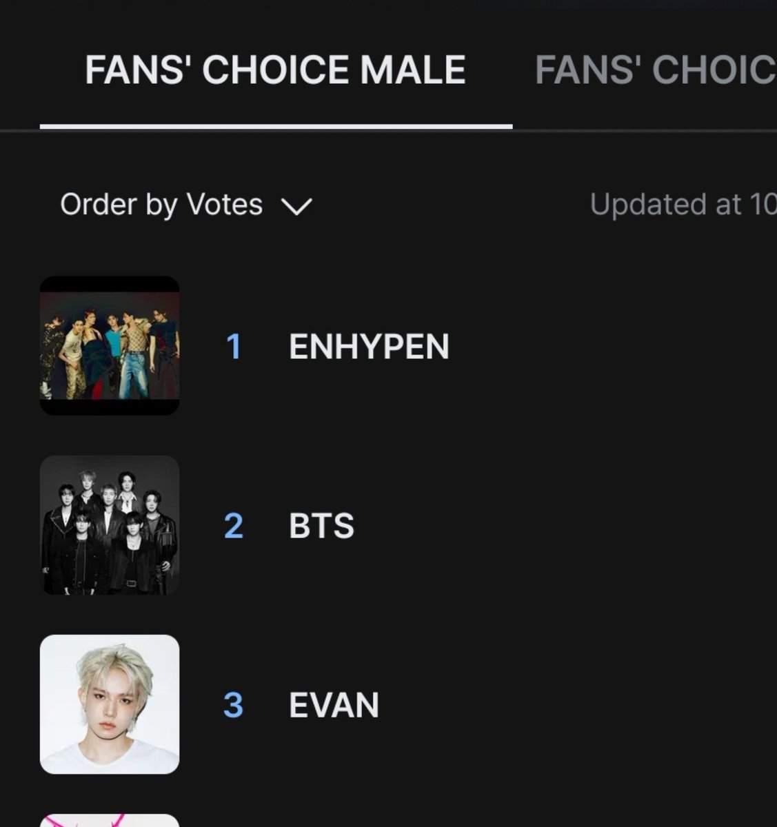 urmisope's tweet photo. MAMA Fans' choice voting has started! 

Go to mnet plus app to vote BTS !!! 
Since we have to vote for both male &amp; female, choose a weak competitor for female. 

BTS is currently at #2 🚨 https://t.co/dkEWFFyCmM