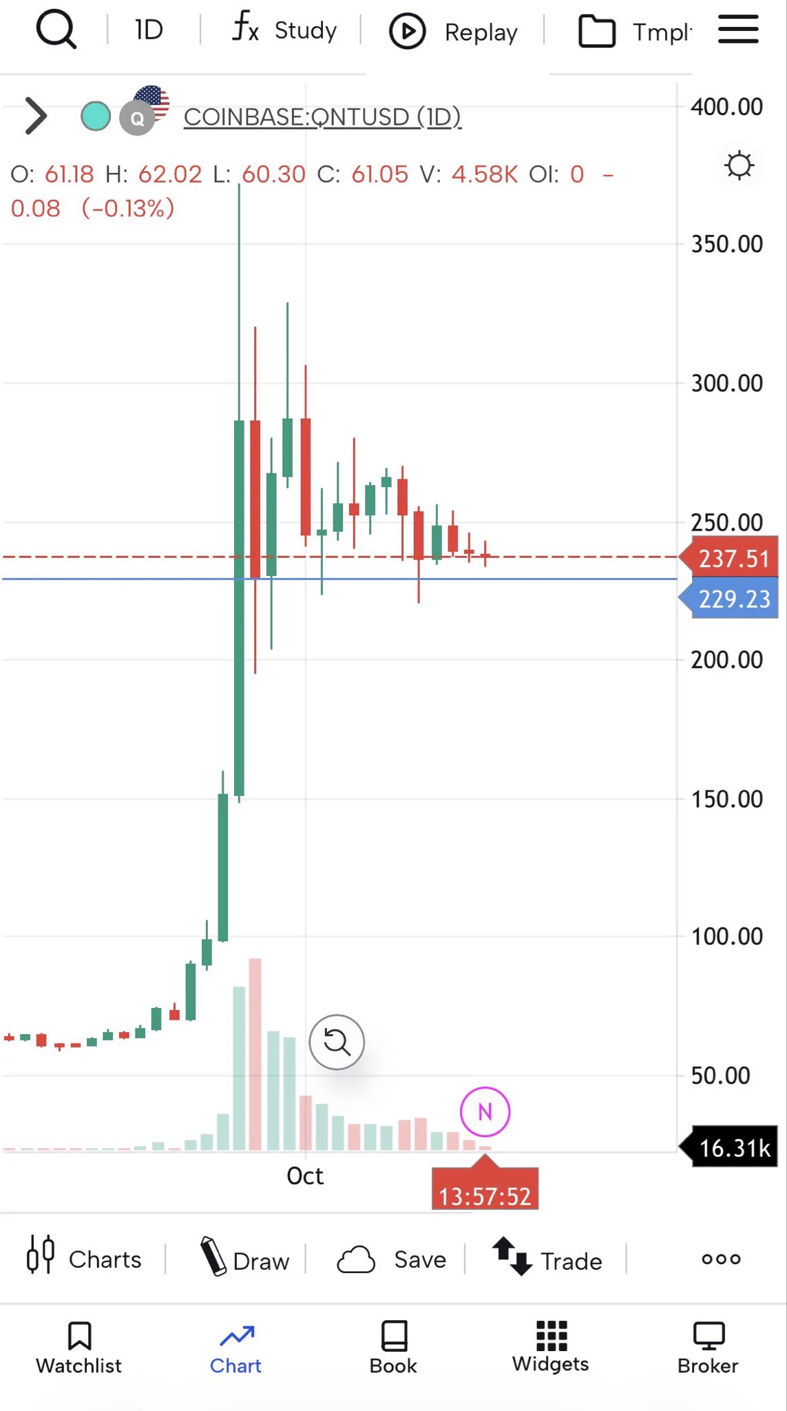 CryptoSoldado on X: 