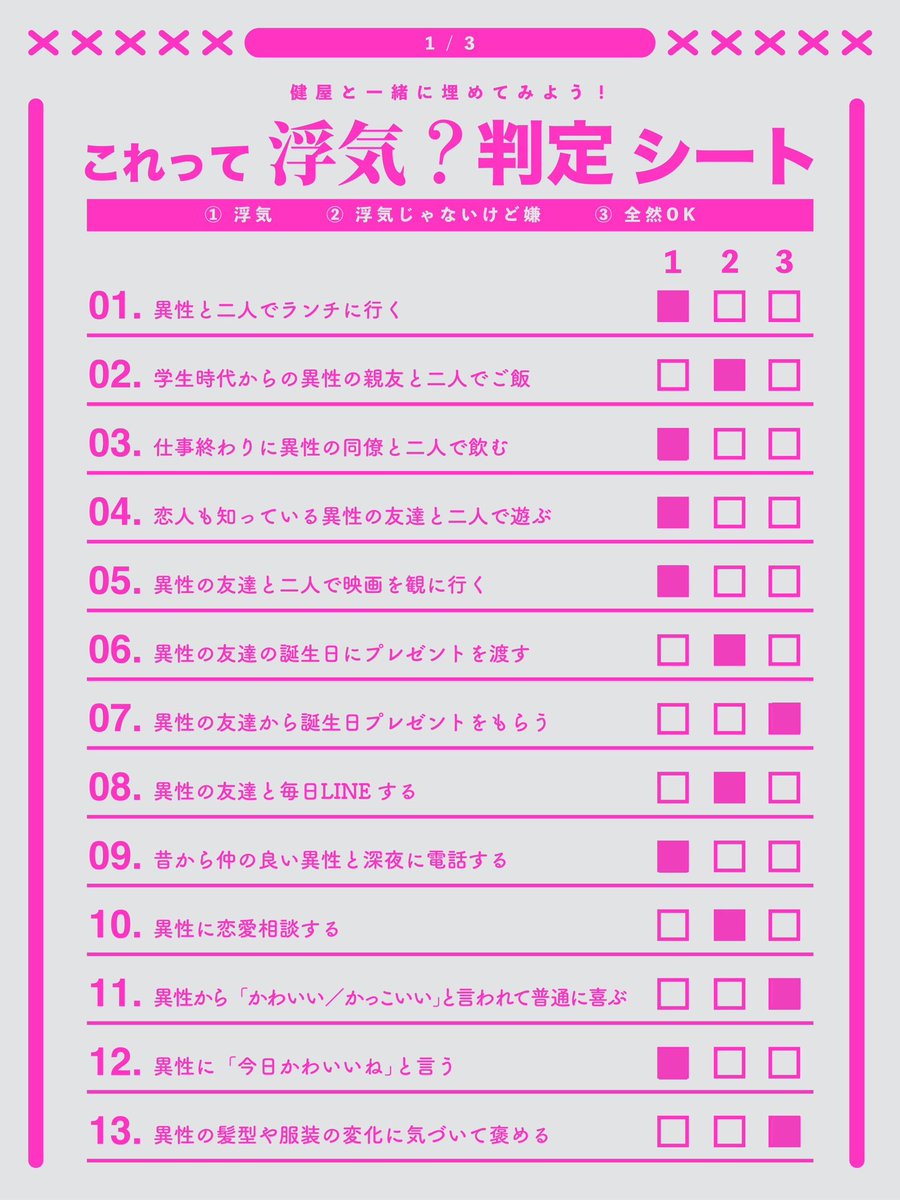 Tigusa_voice's tweet photo. 情緒ふ……元気になったり萎えたりしながら「これって浮気？判定シート」やってまたした😆真相は配信にて😆

3ほぼないけど、それも俺ってことか〜🥹👉🏻👈🏻 https://t.co/AbruzuvxxW