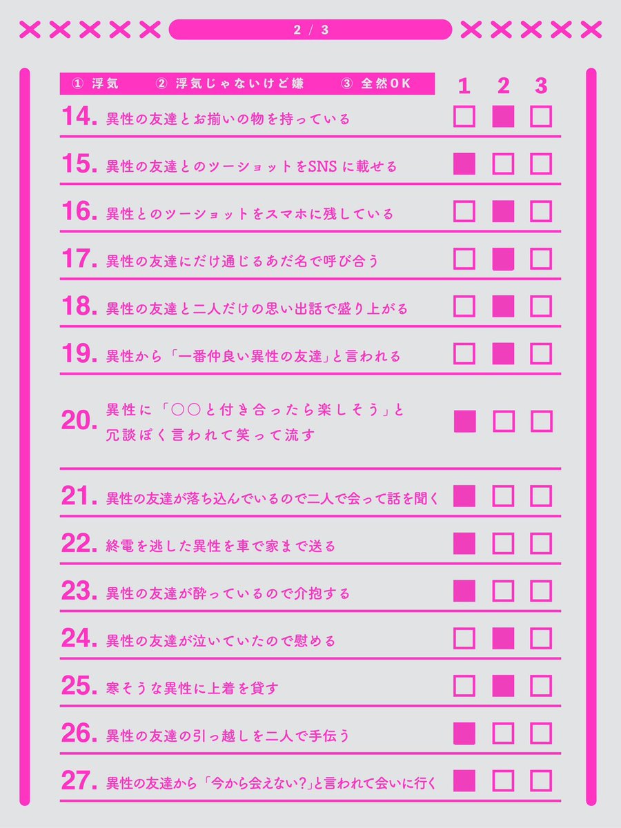 Tigusa_voice's tweet photo. 情緒ふ……元気になったり萎えたりしながら「これって浮気？判定シート」やってまたした😆真相は配信にて😆

3ほぼないけど、それも俺ってことか〜🥹👉🏻👈🏻 https://t.co/AbruzuvxxW