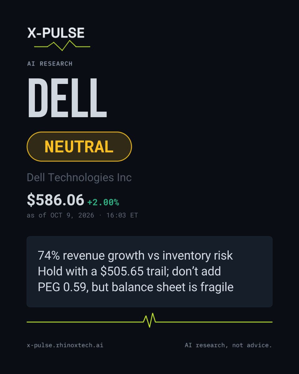 xpulse_ai's tweet photo. Today's X-PULSE report: $DELL, Dell. Rated NEUTRAL. 74% revenue growth vs inventory and leverage risk — hold with a trail, don’t add. AI research, not advice.
https://t.co/YRP7sVkGEi
#DELL #USStocks #AIResearch #XPULSE #Hardware https://t.co/QLijOOc6hX