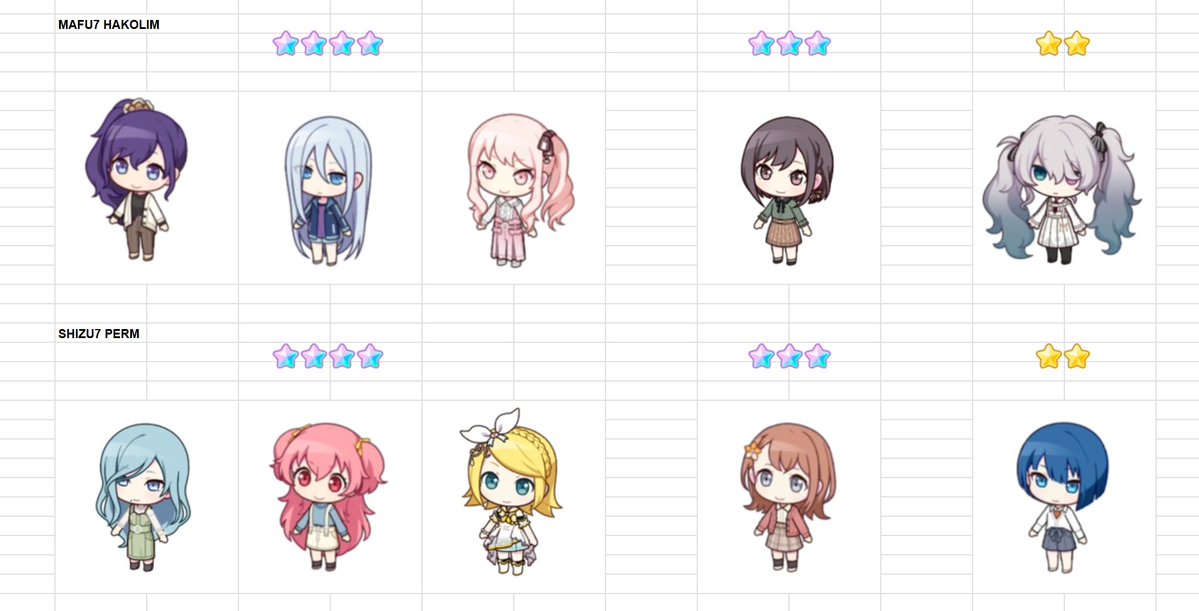Okkefak's tweet photo. new specs!

now that we know the lineup for hona7, i think the mafu7 hakolim lineup becomes a lot more clear

like this month there'll only be two events, so ive specced them and then the next month's lim too with three options (hakolim, vs lim, mixed lim) that could be possible https://t.co/uEctYA91bH