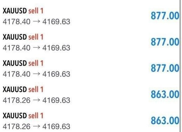 katerine2287's tweet photo. 🔥 TP1 SMASHED! +90 PIPS SECURED ⚡️💰

💸 Collect more layers and move your stop loss to BREAK EVEN (RISK-FREE)! 🔒📈

Stay disciplined, protect your profits, and manage your risk! 🚀🔥
#xauusd https://t.co/IB8vkNifs2