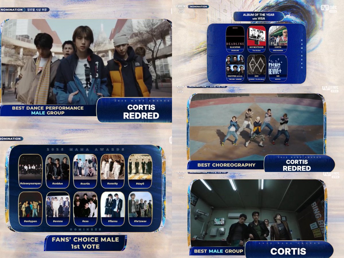 mrtinkitty's tweet photo. the judging criteria for every award #CORTIS is nominated in: 

1. album of the year (daesang)
album sales: 60%
jury evaluation: 40%

2. fans' choice male (1st vote)
mnet plus voting: 90%
social media voting: 10%

3. best male group
jury evalutiaon: 40%
album sales: 30%
downloads/streaming: 30% (15% domestic + 15% global)

4. best dance performance male group
jury evaluation: 50%
downloads/streaming: 50% (25% domestic + 25% global)

5. best choreography
jury evaluation: 100%