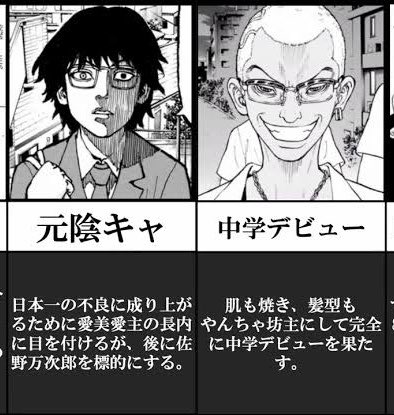 KietaJibun's tweet photo. 東京リベンジャーズ読んでないから知らなかったけど、この見立真一の昔の姿（実際はデマでフルーツポンチ村上の卒業写真）そのままモデルにして漫画にしたのか https://t.co/UXZ6qhwiuM