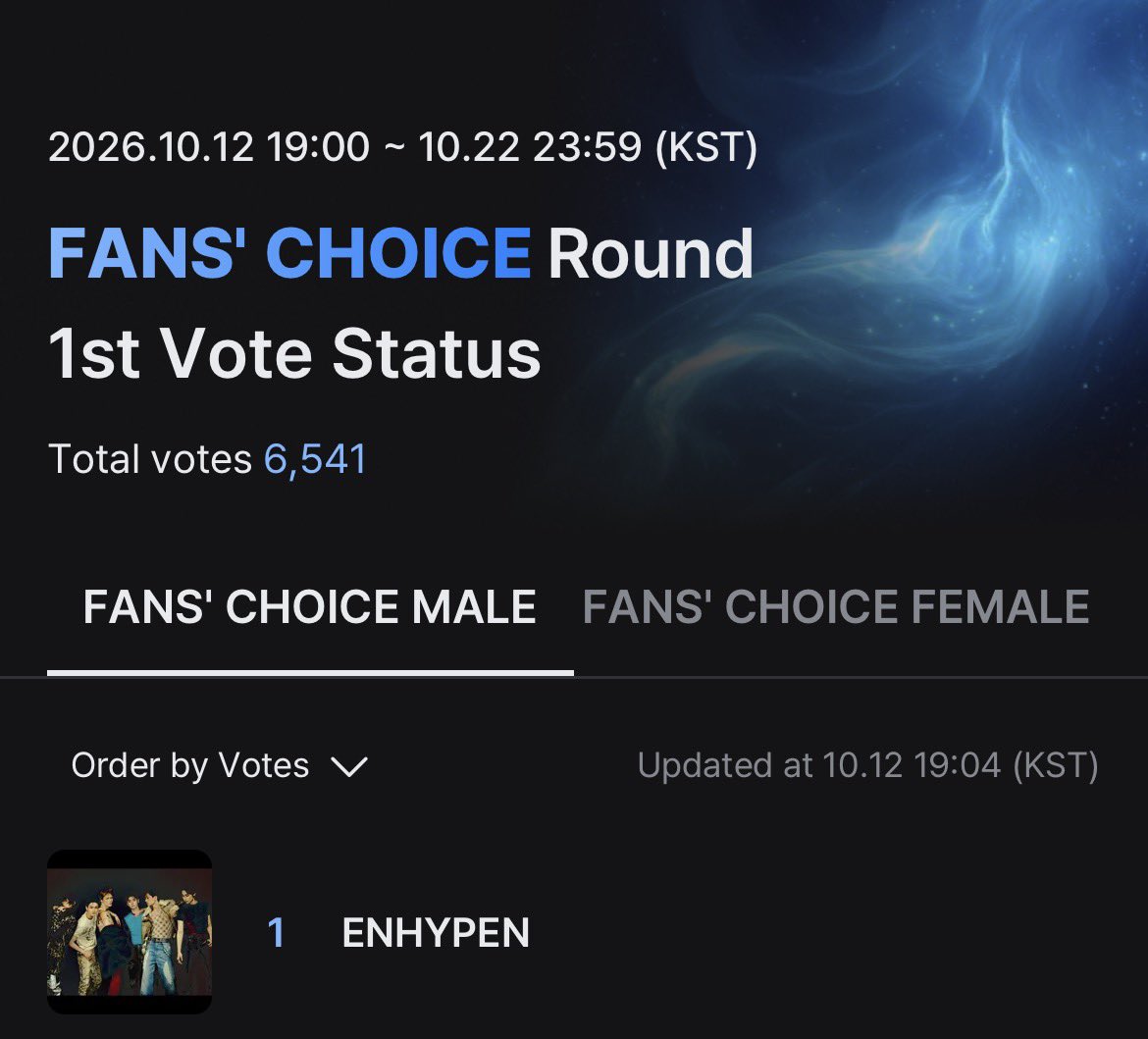 nanajammumu's tweet photo. 🚨 ทุกคน !!!! เปิดโหวตเอนไฮเพนรอบแรกแล้วจ้า แดซังที่เราเอามาให้เอนไฮเพนได้ด้วยมือตุวเอง !!! ไปโหวตกันด่วน ๆๆๆๆๆ พาคุณหนูไก่อยุ่ที่สูงเท่านั้น กรี๊ด 🔥🔥🔥🔥🔥

🌟 โหวตในแอป mnet plus ตัดรอบทุก 22.00

#เอนจีนจ๋าโหวตMAMAยัง
#เอนจีนเอนจอยโหวต 
#ENHYPEN https://t.co/hzFMT7SdyD