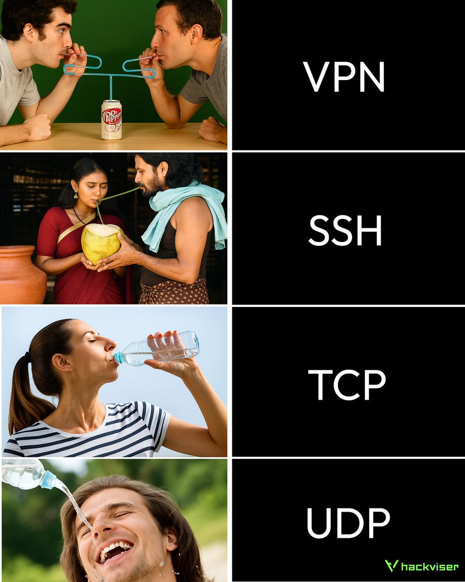 hackviserr's tweet photo. Same data, different guarantees. https://t.co/P91uUTPlhp