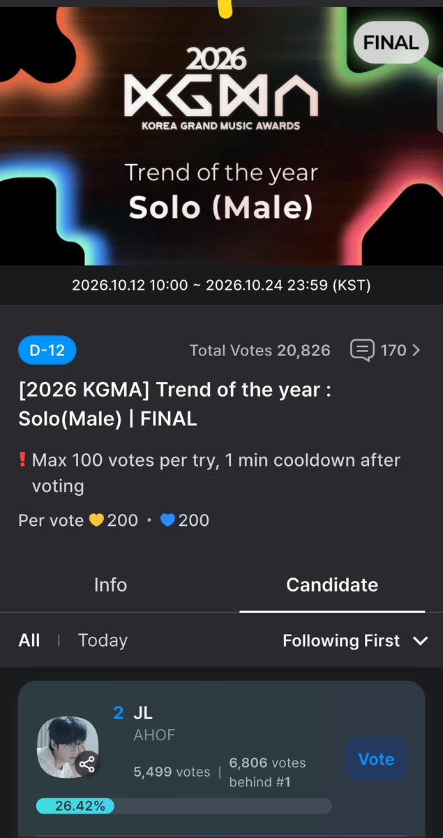 Rache7PS's tweet photo. @_xbiancah @AHOF_official Can you vote for him in Cogoong while waiting for his next cover? 🥰Thank you. https://t.co/akLUH0TV43