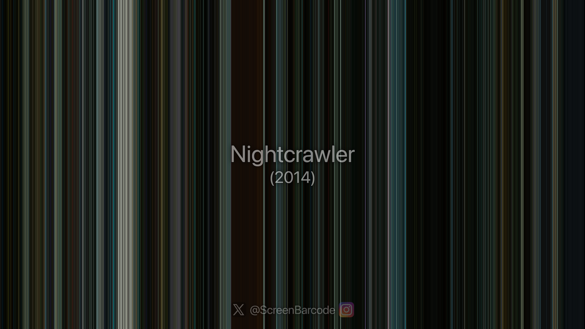 ScreenBarcode's tweet photo. Nightcrawler (2014) · barcode &amp; poster
directed by Dan Gilroy · 1h 58m

cast: Jake Gyllenhaal, Rene Russo, Riz Ahmed, Bill Paxton, Kevin Rahm, Michael Hyatt, Ann Cusack, Kent Shocknek, Sharon Tay, Carolyn Gilroy https://t.co/0dWc5Swhz6
