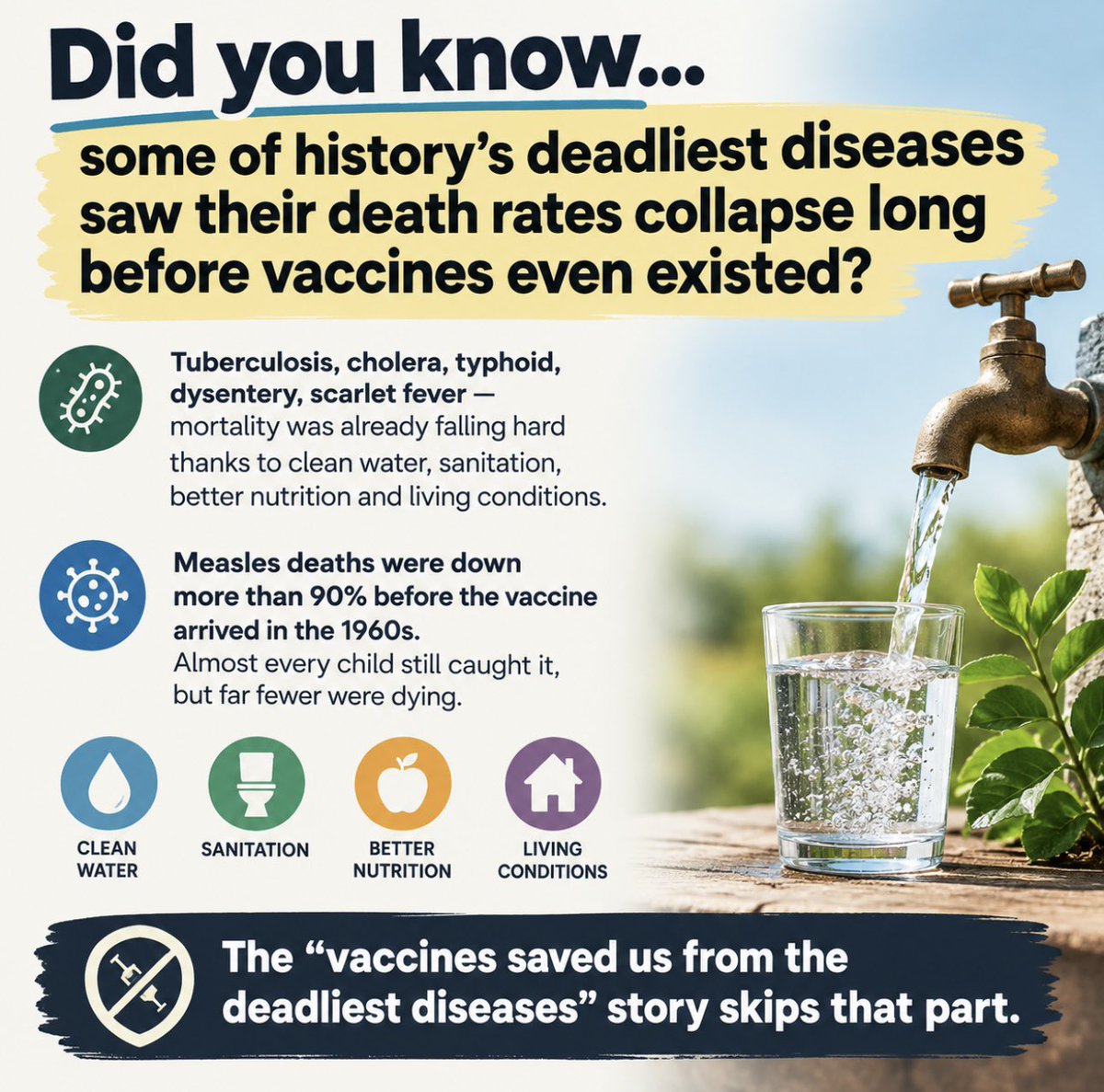 toobaffled's tweet photo. Did you know some of history’s deadliest diseases saw their death rates collapse long before vaccines even existed?

Tuberculosis, cholera, typhoid, dysentery, scarlet fever … mortality was already falling hard thanks to clean water, sanitation, better nutrition and living conditions.

Measles deaths were down more than 90% before the vaccine arrived in the 1960s. Almost every child still caught it, but far fewer were dying.

The “vaccines saved us from the deadliest diseases” story skips that part.