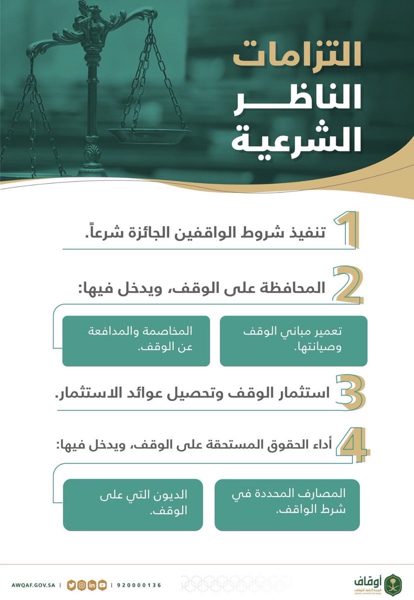 mamdouhalrooqi's tweet photo. ماهي أبرز الالتزامات الشرعية الواجبة على ناظر الوقف؟

#محامي #اوقاف https://t.co/4Qte2THXrY