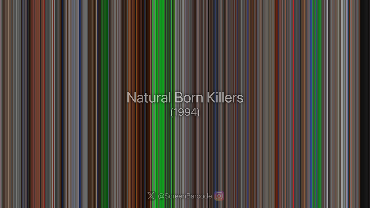 ScreenBarcode's tweet photo. Natural Born Killers (1994) · barcode &amp; poster
directed by Oliver Stone · 1h 59m
created by Quentin Tarantino

cast: Woody Harrelson, Juliette Lewis, Robert Downey Jr., Tommy Lee Jones, Tom Sizemore, Rodney Dangerfield, Edie McClurg, Jared Harris, Russell Means, Maria Pitillo https://t.co/7bPcsRRf1e