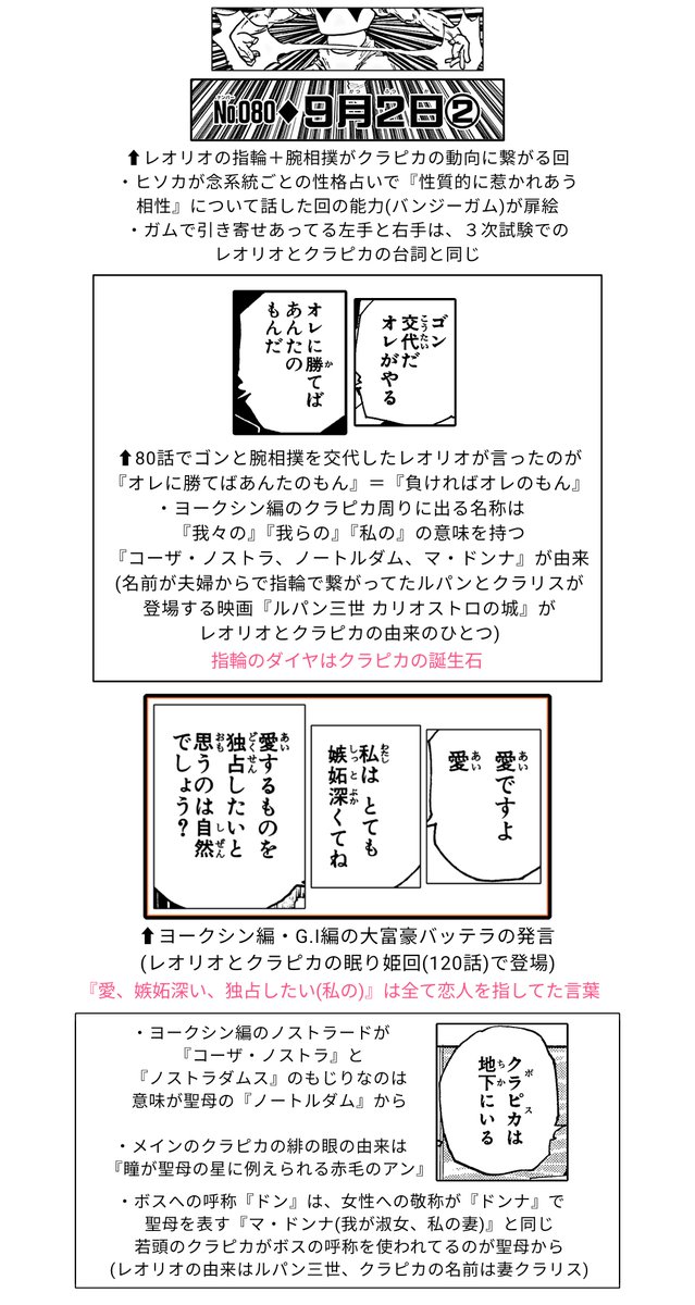 te562mt's tweet photo. 悋気(嫉妬)の回で触れたのが七つの大罪(嫉妬を含む)。

『G.I(意味が強欲)』を集めてたバッテラの発言が『独占したい(私の)』なのも、
レオリオ が腕相撲回で言う『勝てばあんたのもん』の意味が『負けたらオレのもん』なのも、

全部『我が淑女=聖母が由来の クラピカ』から
(その周辺の人名の語源も) https://t.co/sGWnvnkAvn