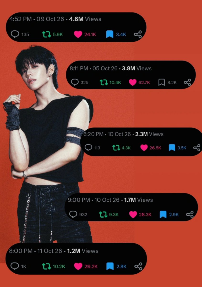 love_ashiii's tweet photo. JL, THE MAN  BEHIND THE BACK-TO-BACK VIRALISM 🔥👑

JL x KGMA FINAL ROUND

#JLTOTYSoloMale
#아홉_제이엘
#제이엘 #JL https://t.co/ZQYMjOkU4y