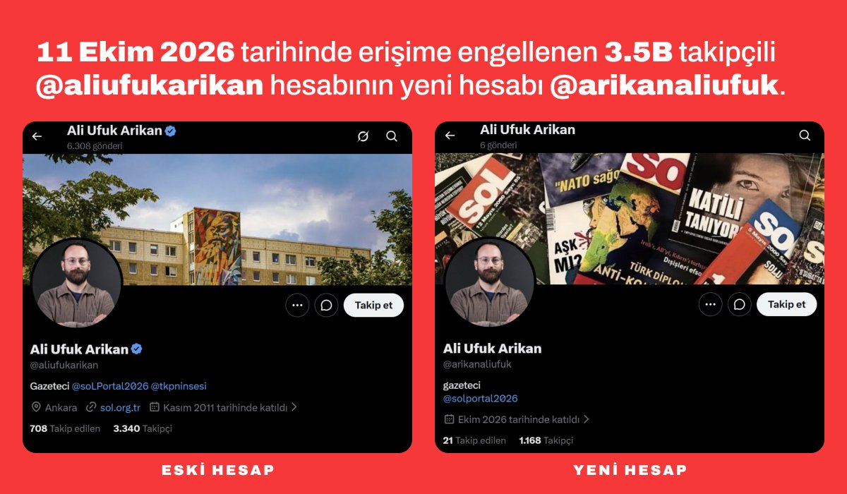 YeniHesabiNe's tweet photo. soL Haber Yayın Koordinatörü Ali Ufuk Arıkan'ın X hesabı erişime engellendi.

11 Ekim 2026 tarihinde erişime engellenen @aliufukarikan hesabının yeni hesabı @arikanaliufuk.

— soL Haber'in 940 bin takipçili hesabı ve sonrasında açtıkları 3 hesap erişime engellenmişti. https://t.co/BvUb57V8pl