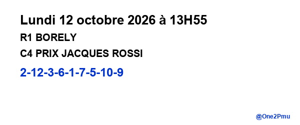 One2Pmu's tweet photo. #Quinte #Borely #PrixJacquesRossi #CoursePlat #2100m #Handicap #TerrainSouple https://t.co/qzVZaXuC0R